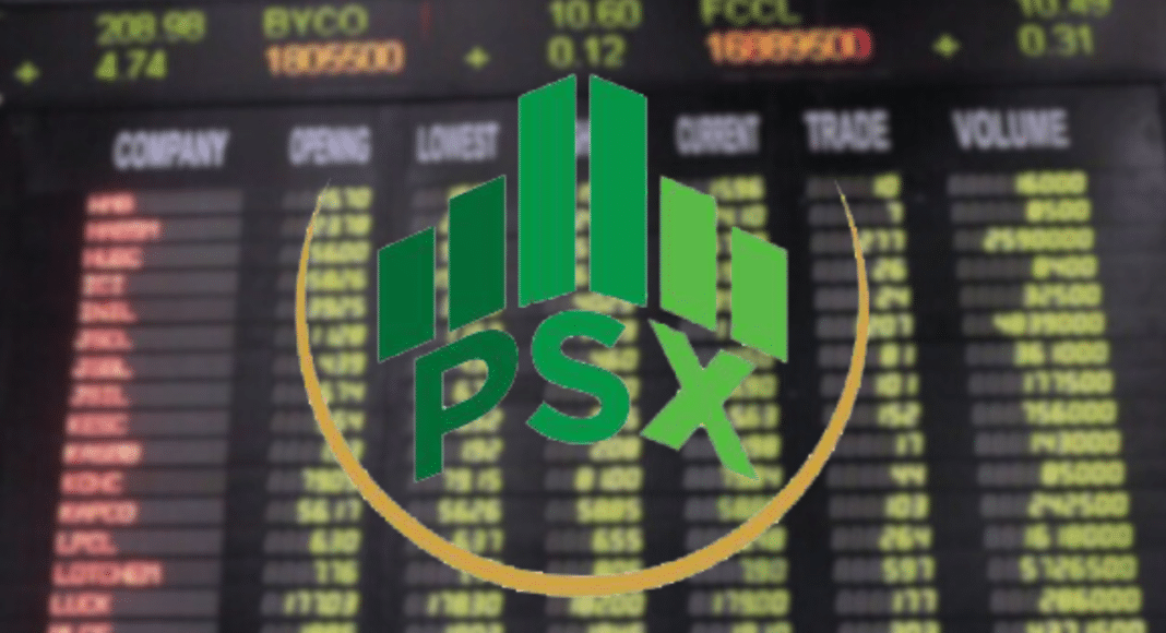 PSX Surpasses 70,000 Points in Historic Market Rally